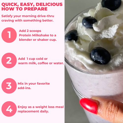 Cupcake Batter Protein Milkshake