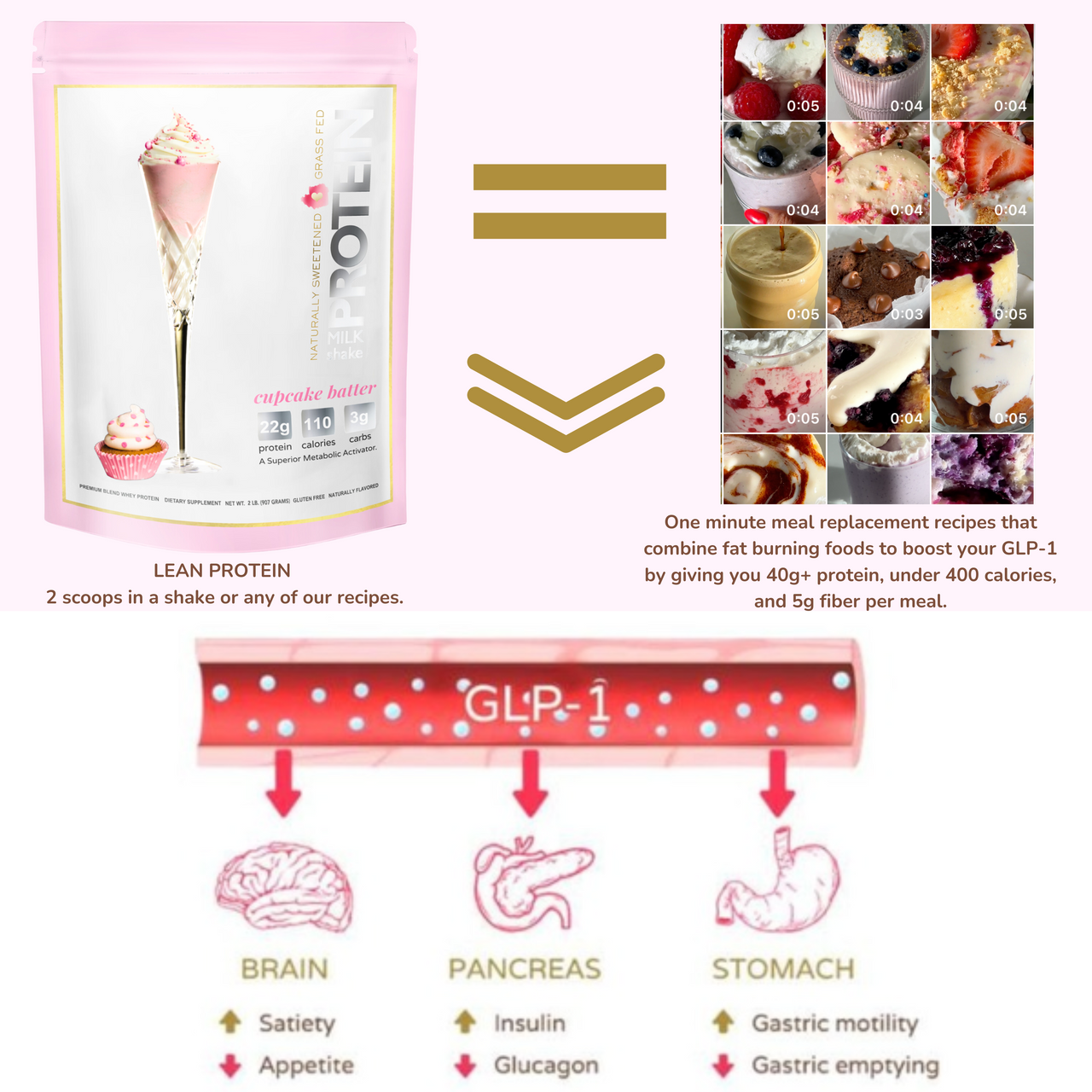 Protein Milkshake Cupcake Batter Low Carb Protein Powder